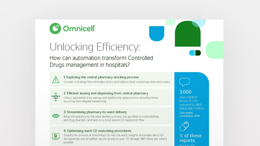 How automation can transform your controlled drugs management guide thumbnail