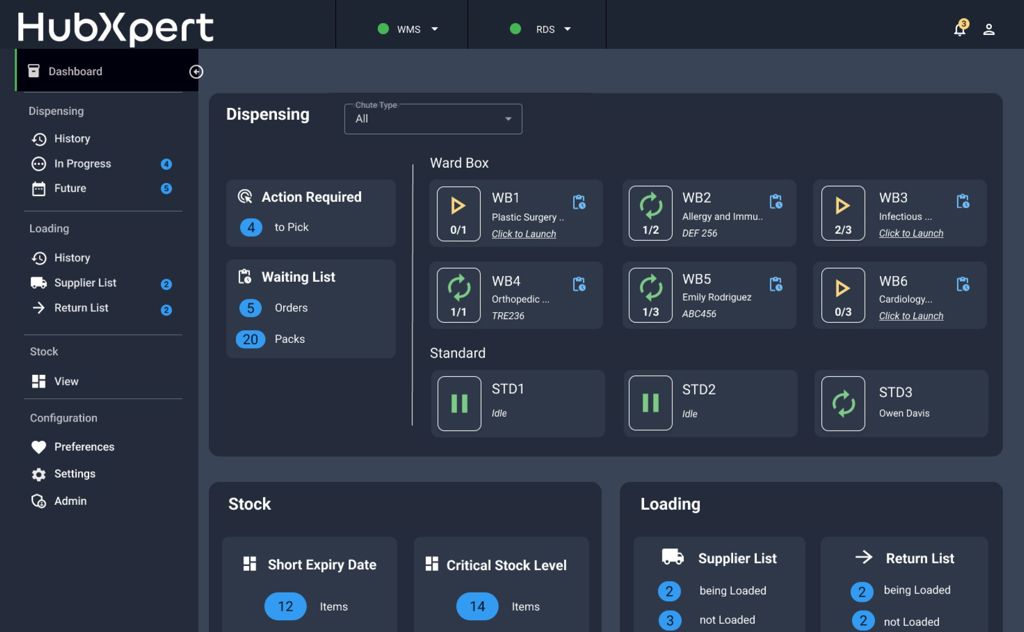 HubXpert dashboard